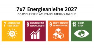 SDG Ziele 7 8 9 und 13